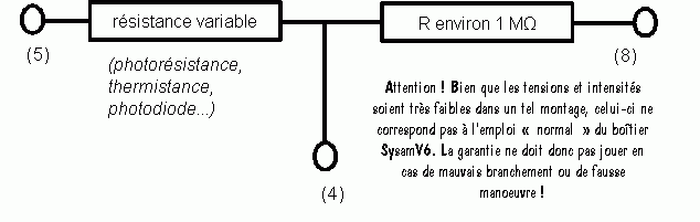 Capteurs de résistance connectés à SysamV6